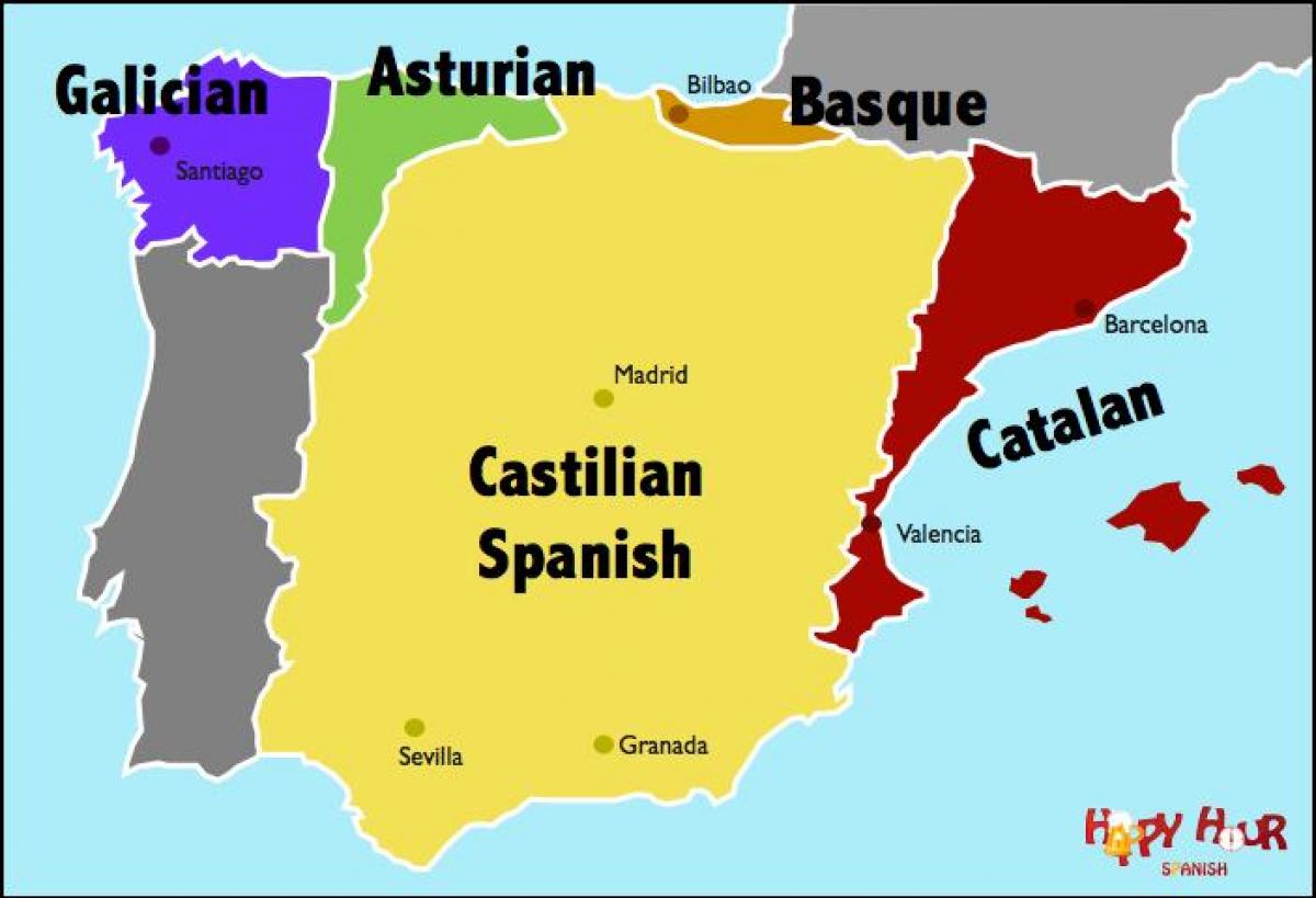 Castilian Language