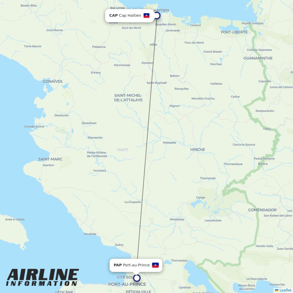 Airlines with flights from Cap Haitien to PortauPrince (CAP to PAP