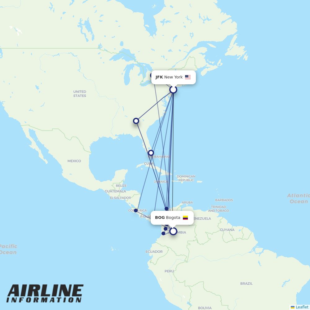 Airlines with flights from New York to Bogota (JFK to BOG) Airline