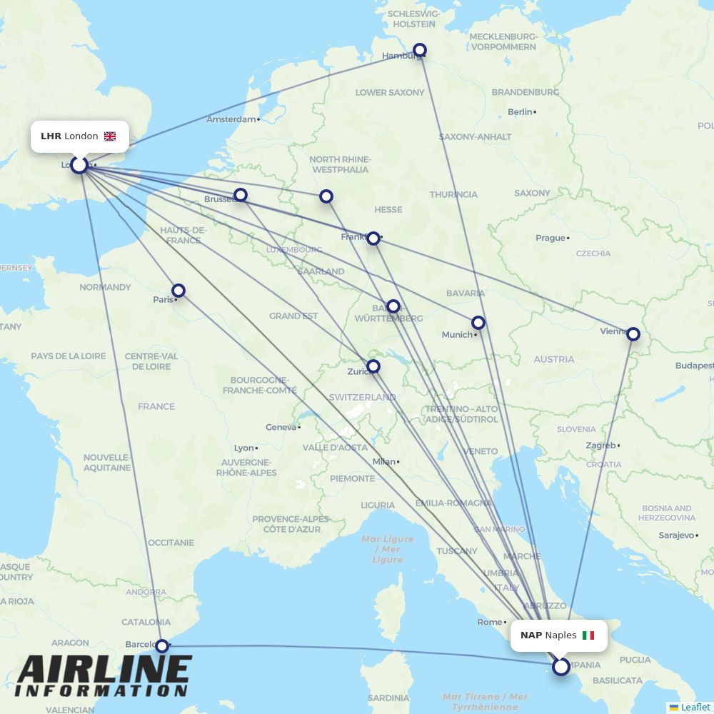 Airlines with flights from London to Naples (LHR to NAP) Airline