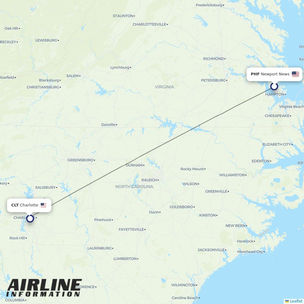 Airlines with flights from Newport News to Charlotte (PHF to CLT