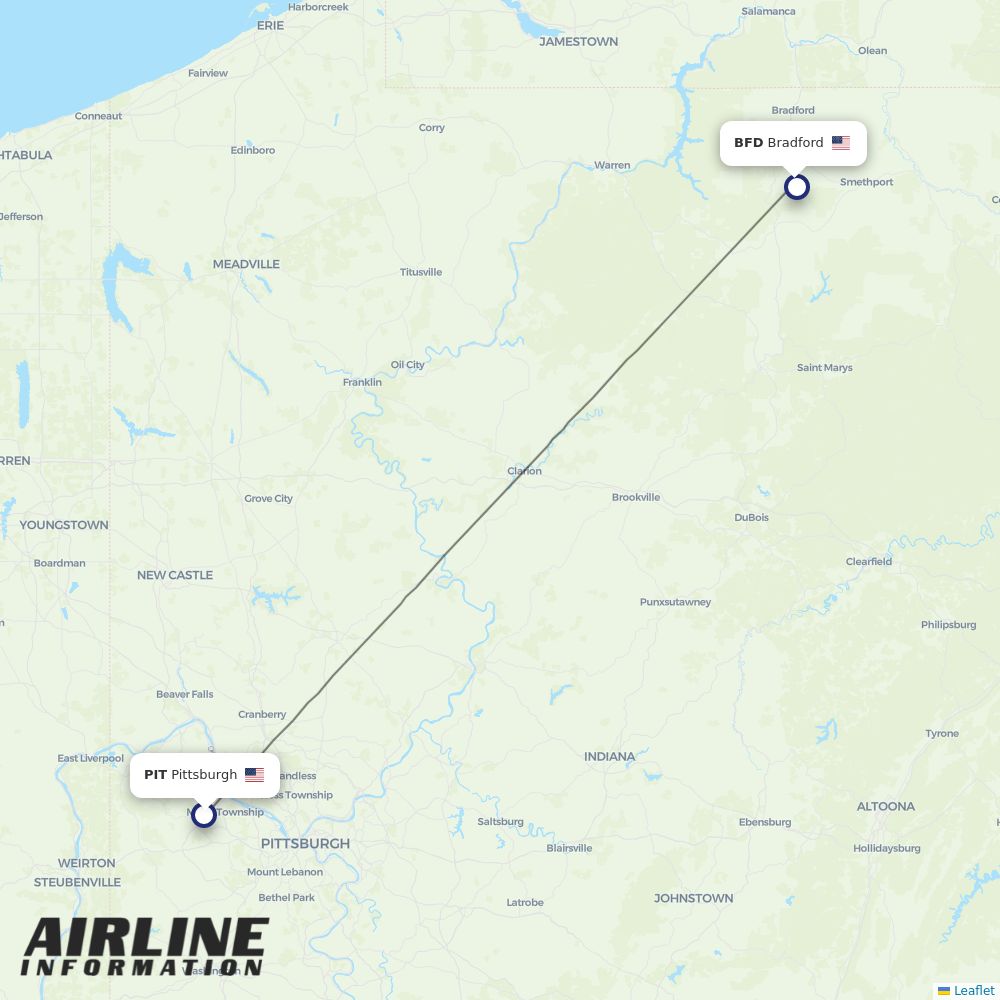 Airlines with flights from Pittsburgh to Bradford (PIT to BFD