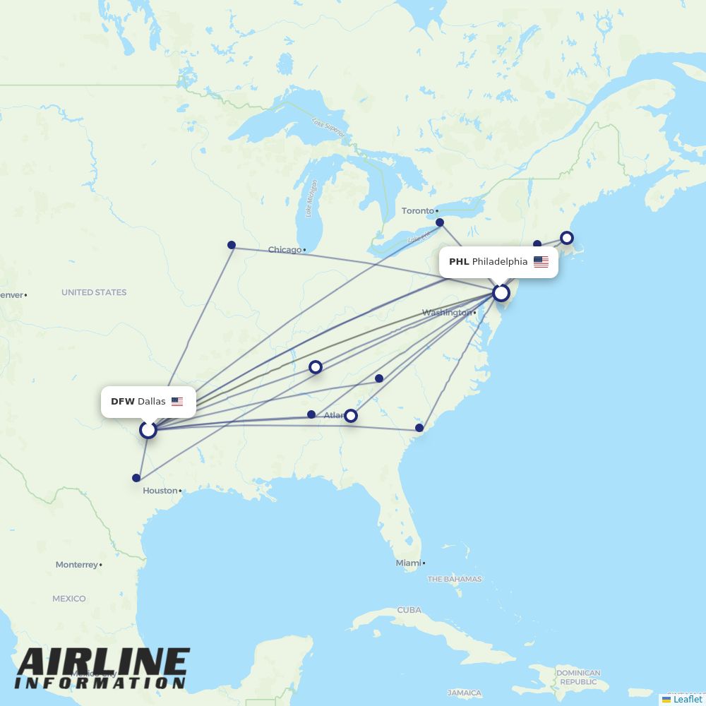Airlines with flights from Dallas to Philadelphia (DFW to PHL