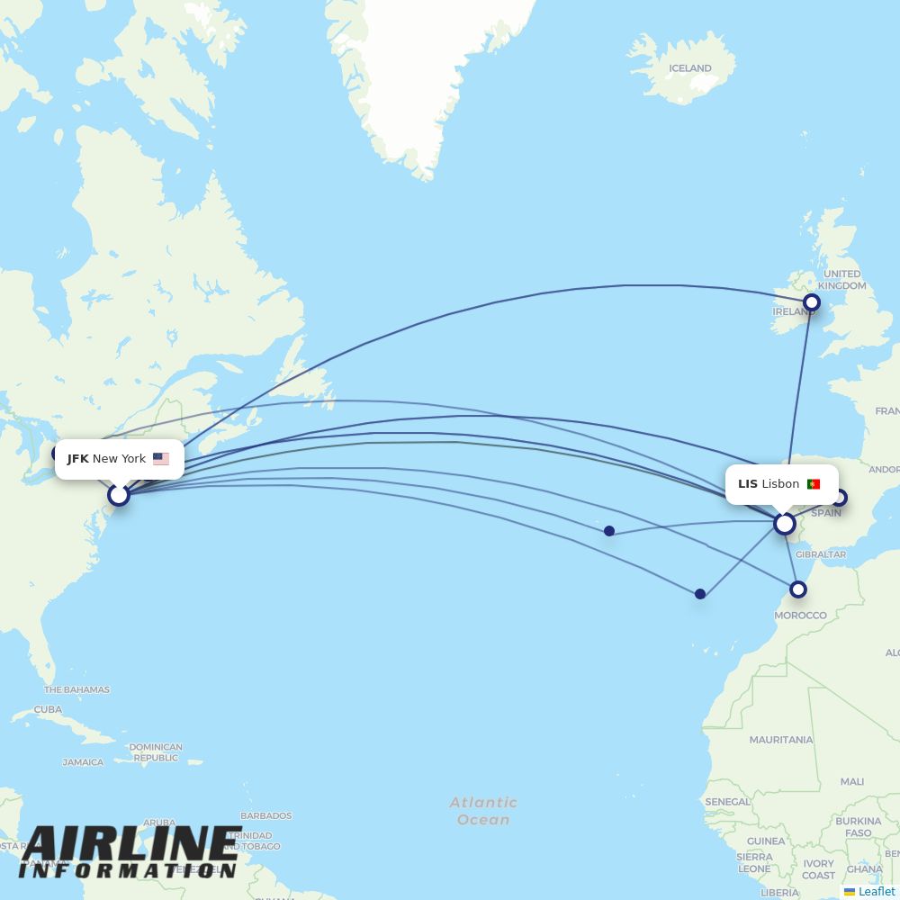 Airlines with flights from New York to Lisbon (JFK to LIS) Airline
