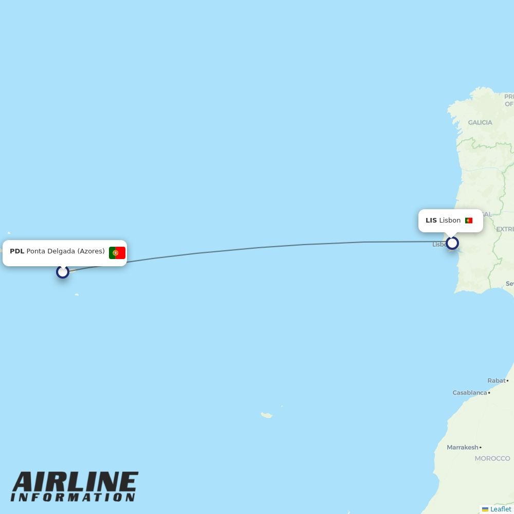 Airlines with flights from Ponta Delgada (Azores) to Lisbon (PDL to LIS