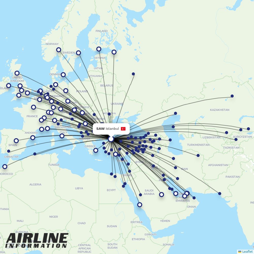 All you need to know about Pegasus Airlines Airline Information