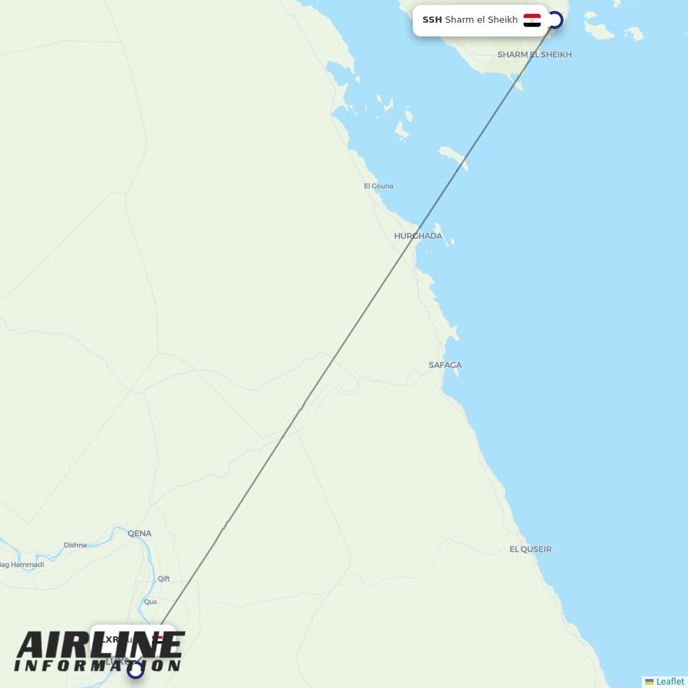 Airlines with flights from Sharm el Sheikh to Luxor (SSH to LXR