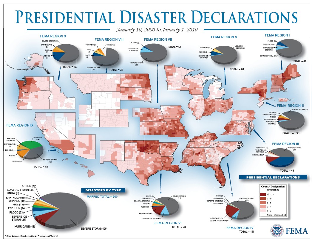 Centralia Home Elevation Project FEMA.gov