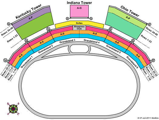 Year NextYear Kentucky Speedway Tickets