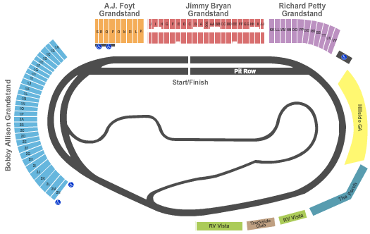 Phoenix Raceway Seating Chart & Maps Phoenix