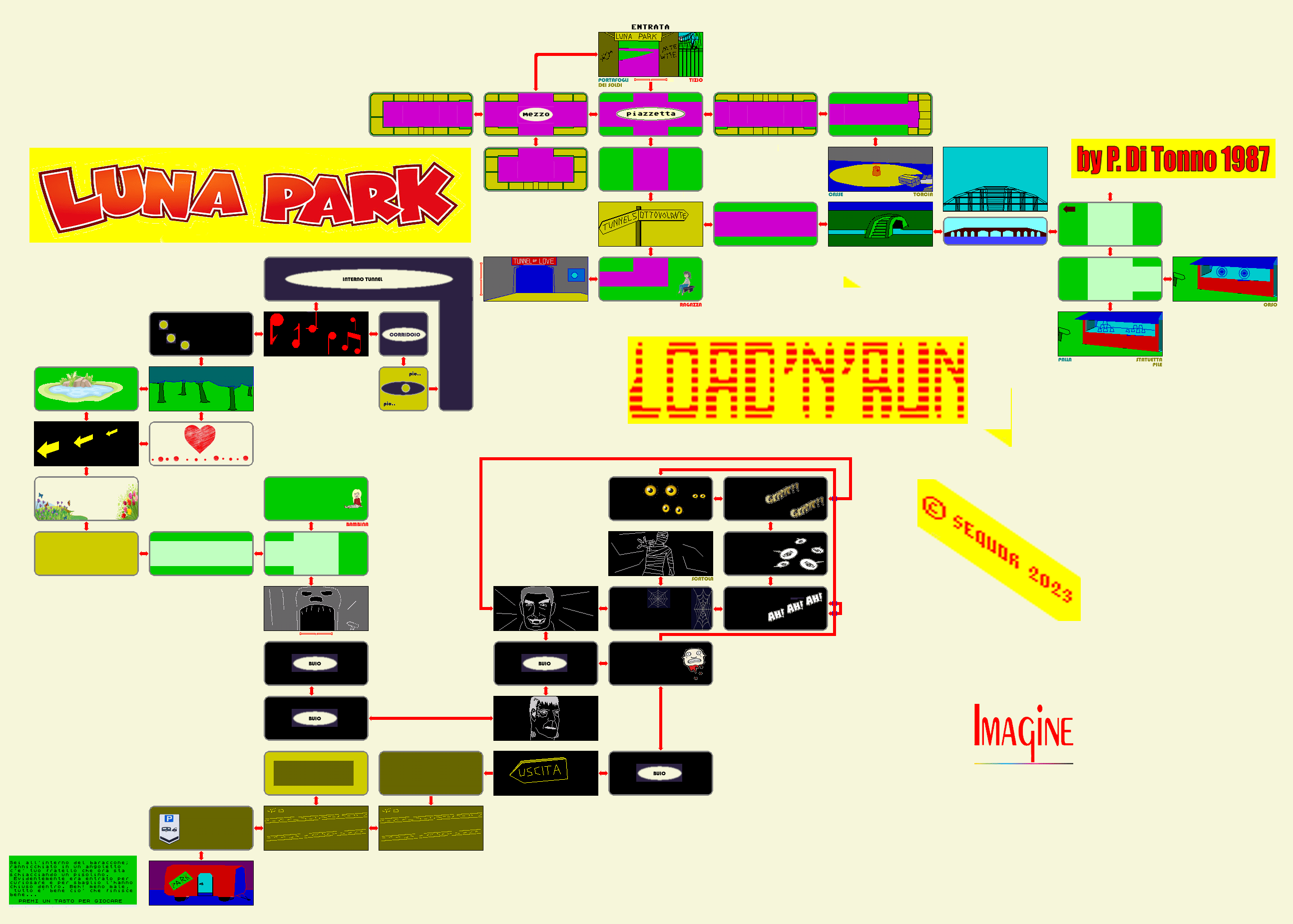 ZXSpectrum Games Luna Park mapa