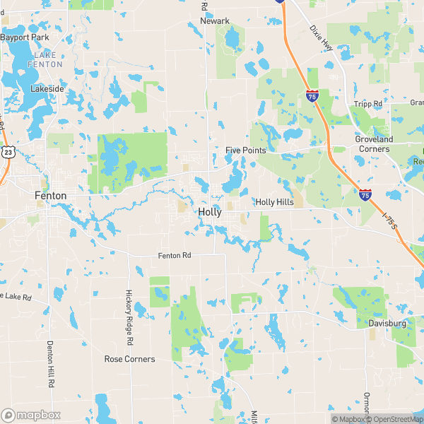 Holly, MI Real Estate Market Update 2/12/2023 The Baker Group Realtors