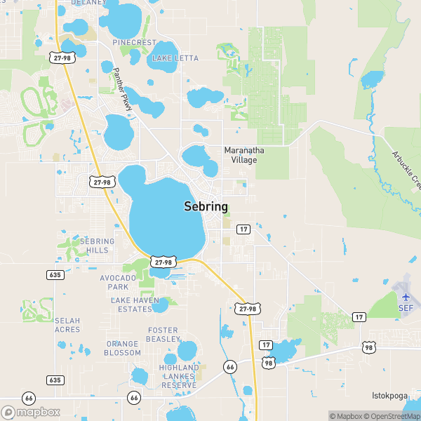 Sebring, FL Real Estate Market Update 4/14/2023 Harelis Santis