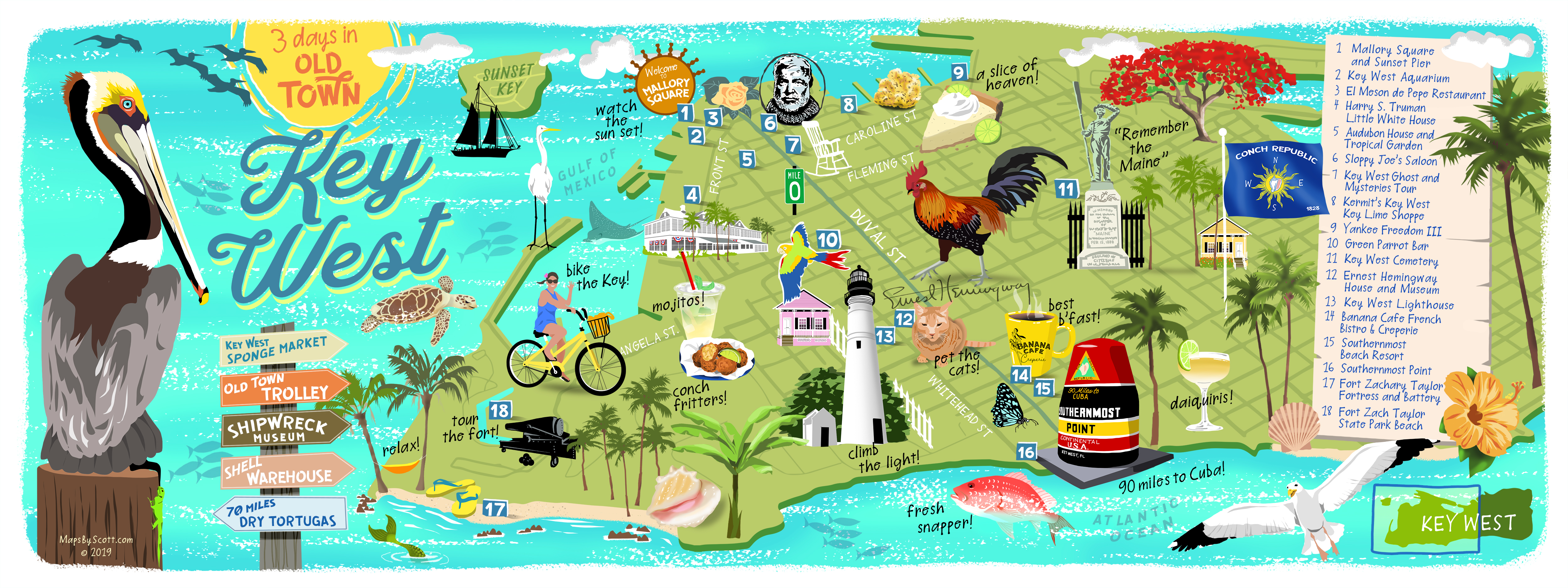 Maps by ScottKey West Maps by Scott