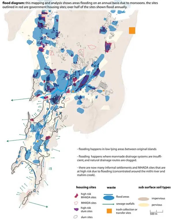 Hydrographic Map of Mumbai