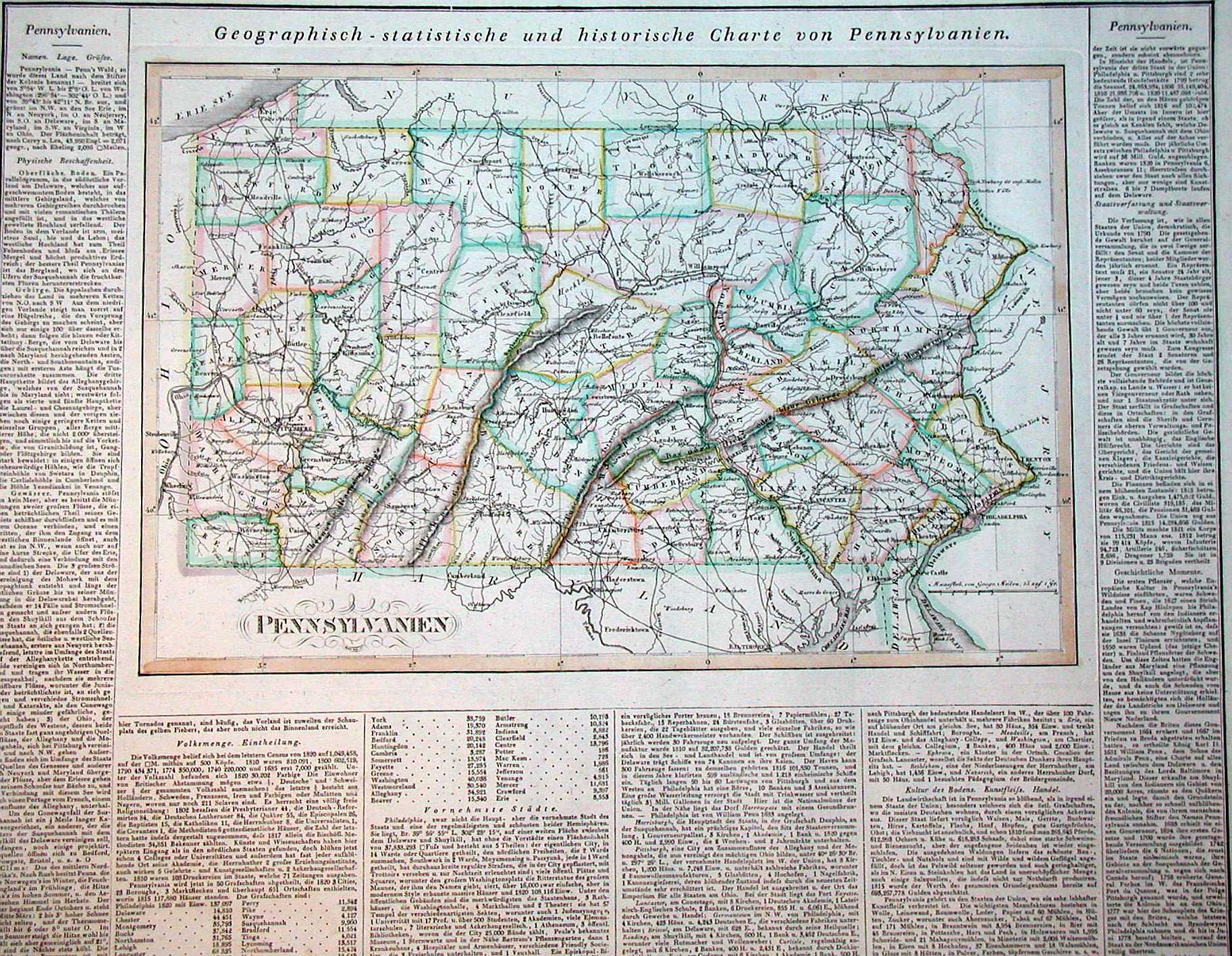 1820's Pennsylvania Maps