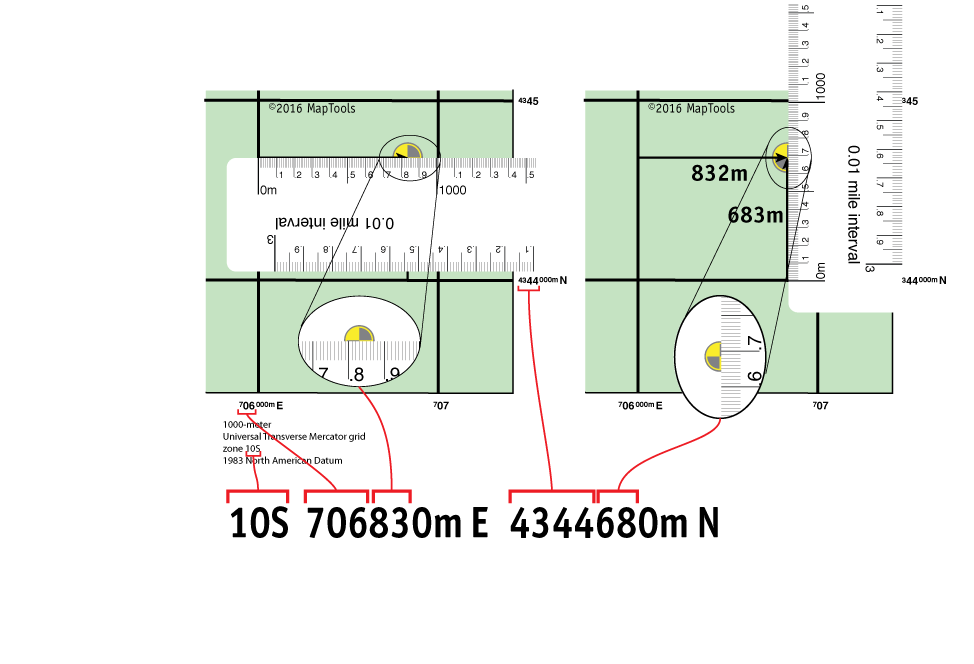 A Quick Guide to Using UTM Coordinates
