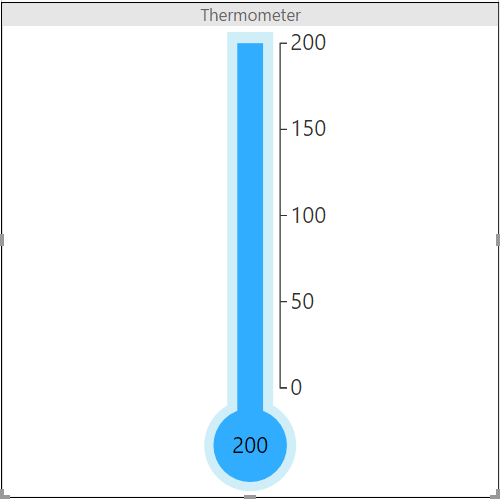 Power BI Visuals and Custom Analytics Tools MAQ Software