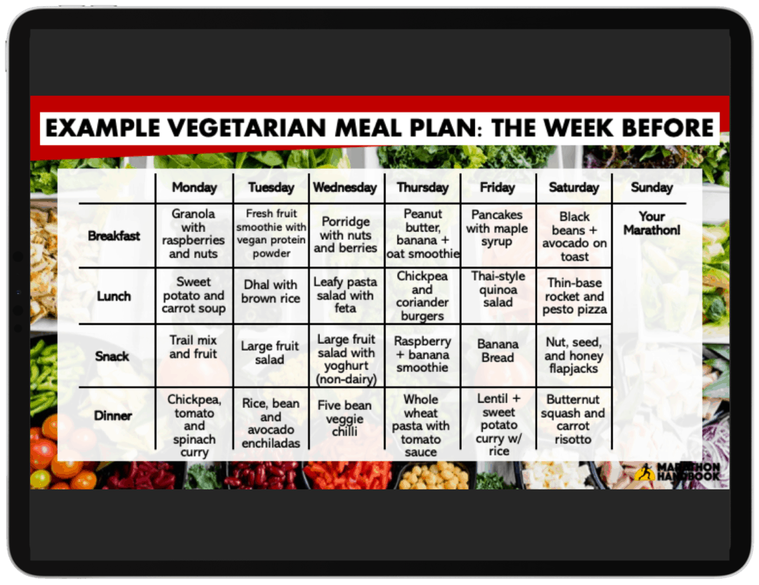 Marathon Handbook ExampleVegetarianMealPlanWeekBefore