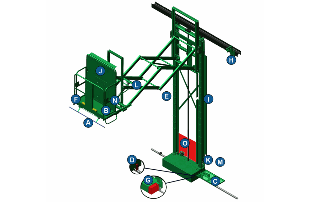 Personnel Lifts for spray paint booths Marathon Spray Booth