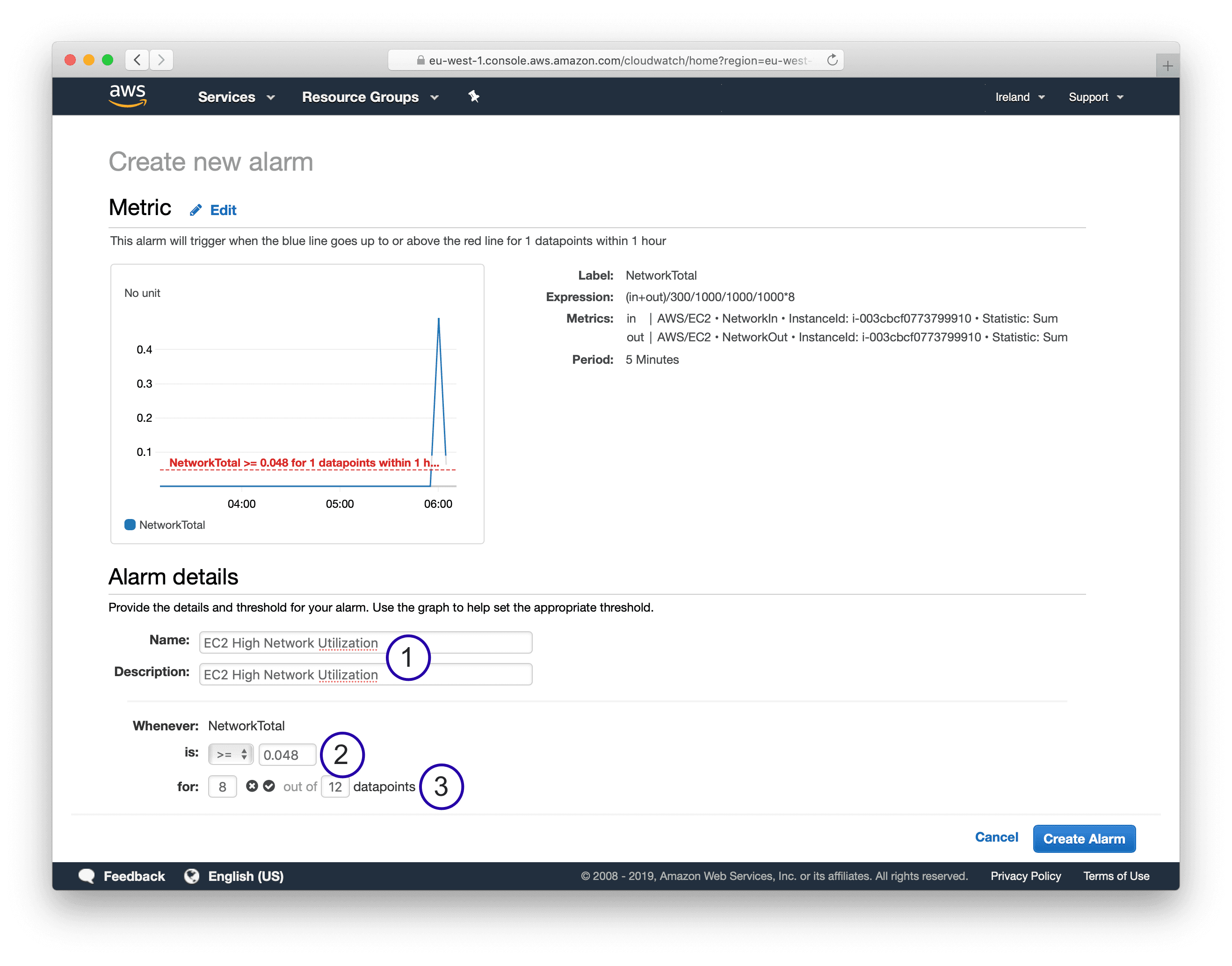 marbot Monitoring EC2 Network Utilization