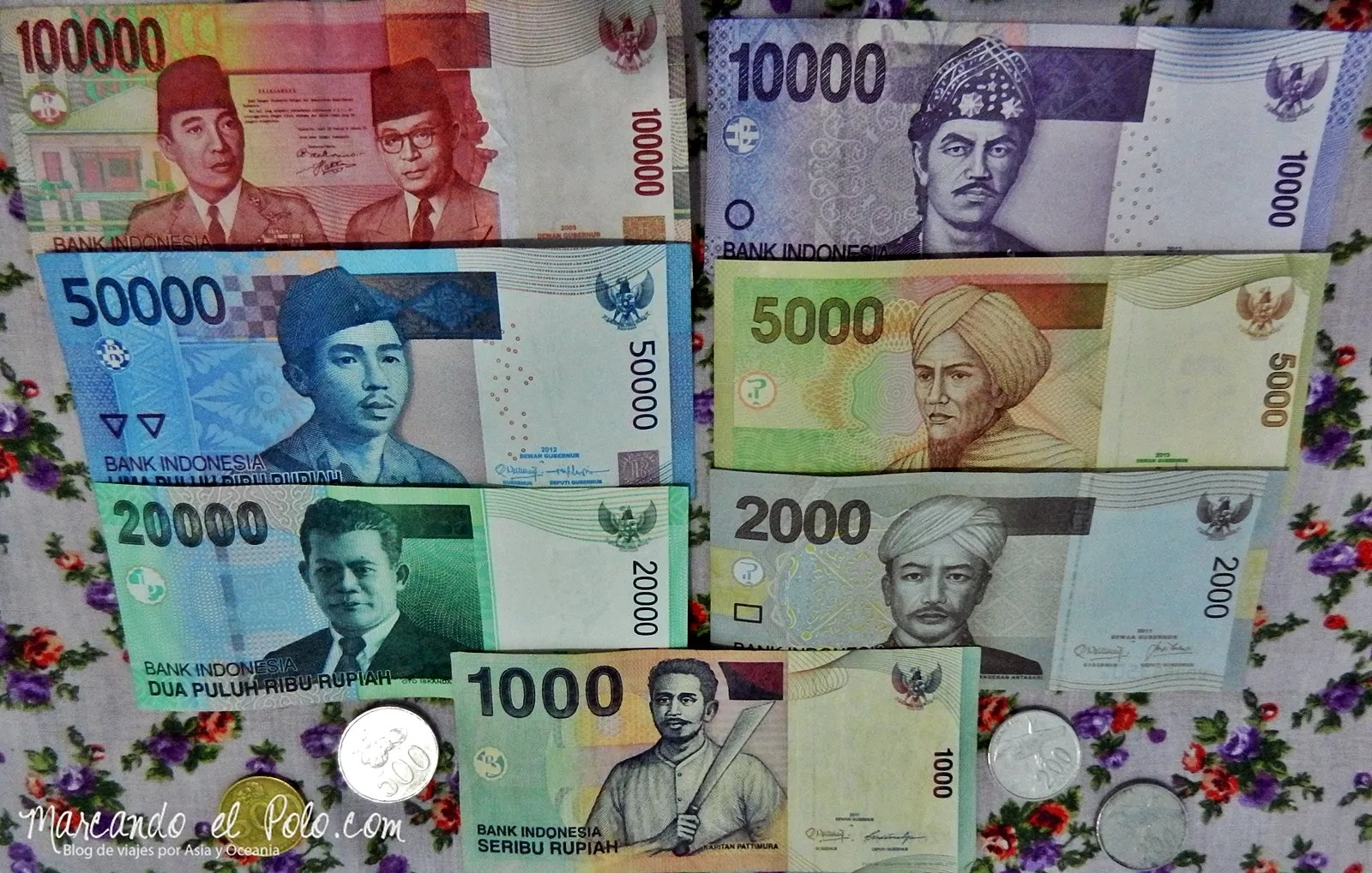 Presupuesto mochilero para viajar por Indonesia (2019) Marcando el Polo