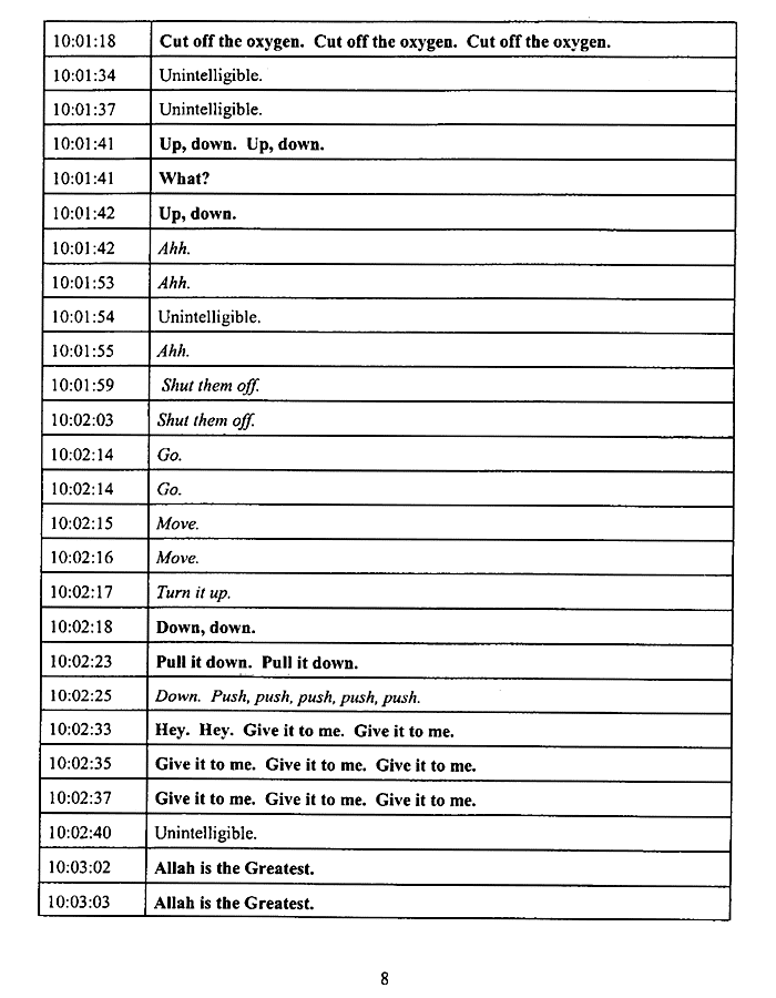 the ''911'' cockpit voice recorder transcript from United Airlines Flight 93