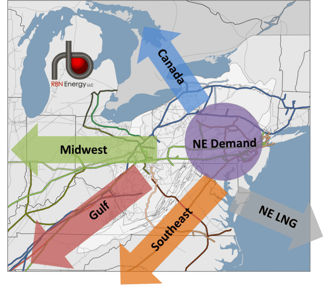 Pathways for Marcellus/Utica Gas to Exit Northeast Region Marcellus Drilling News