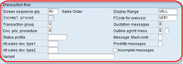 Configuration of Sales Document Types SAP SD