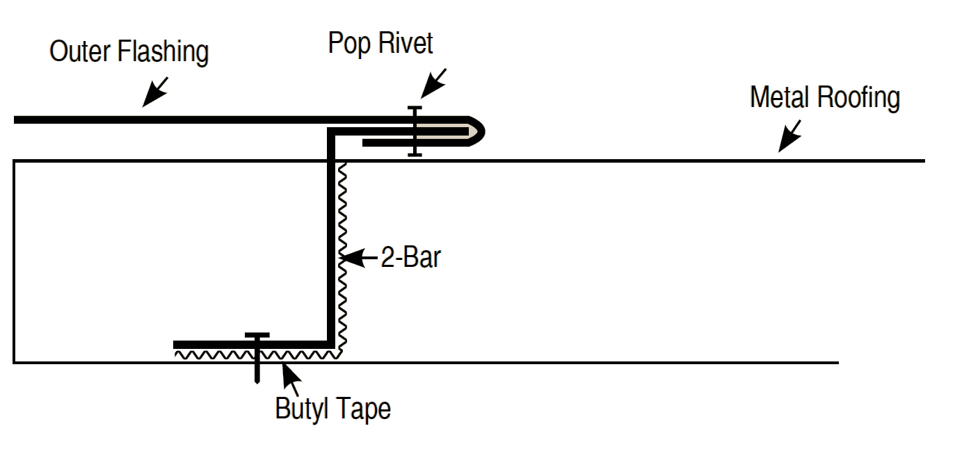 Installation Guide Snap Lock