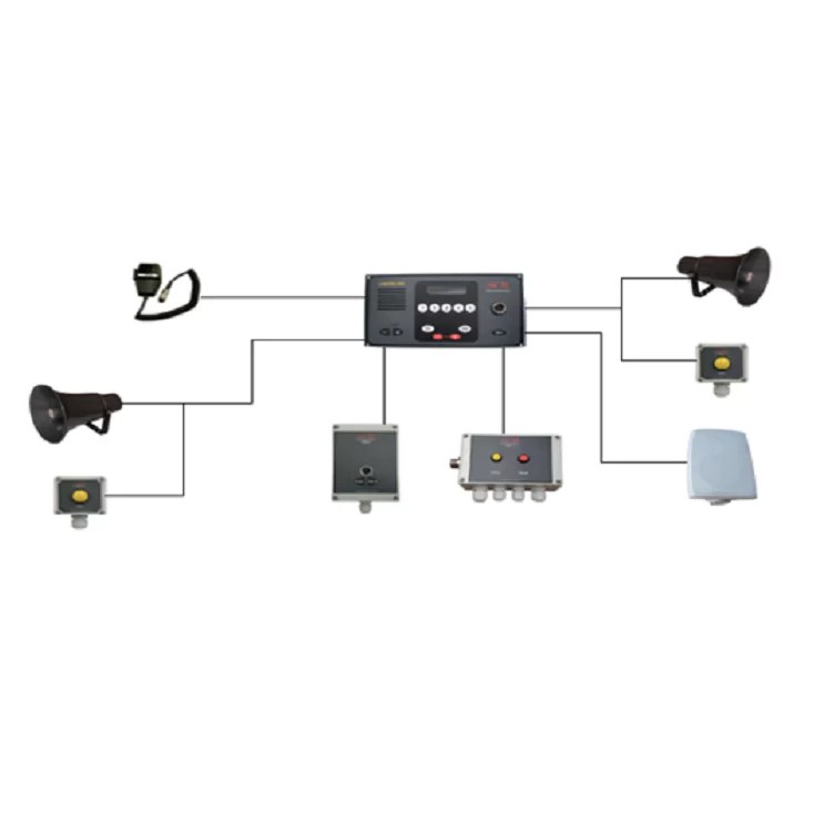 talkback system Systems FZ