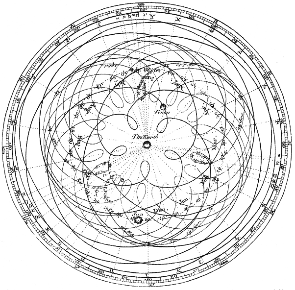 Let's remove Quaternions from every 3D Engine (An Interactive