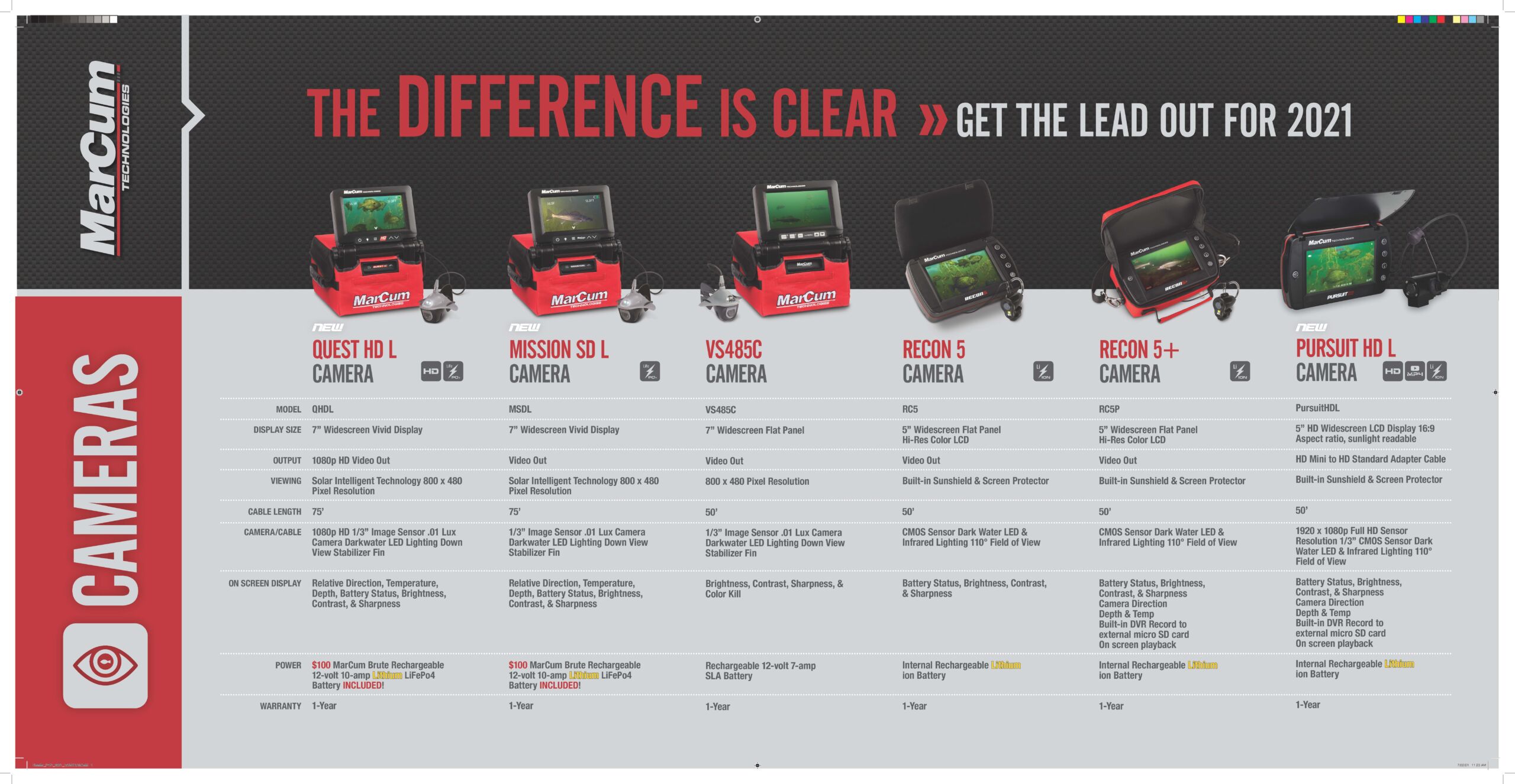 MarCum® VS485c Color Underwater Fising Camera Best Value