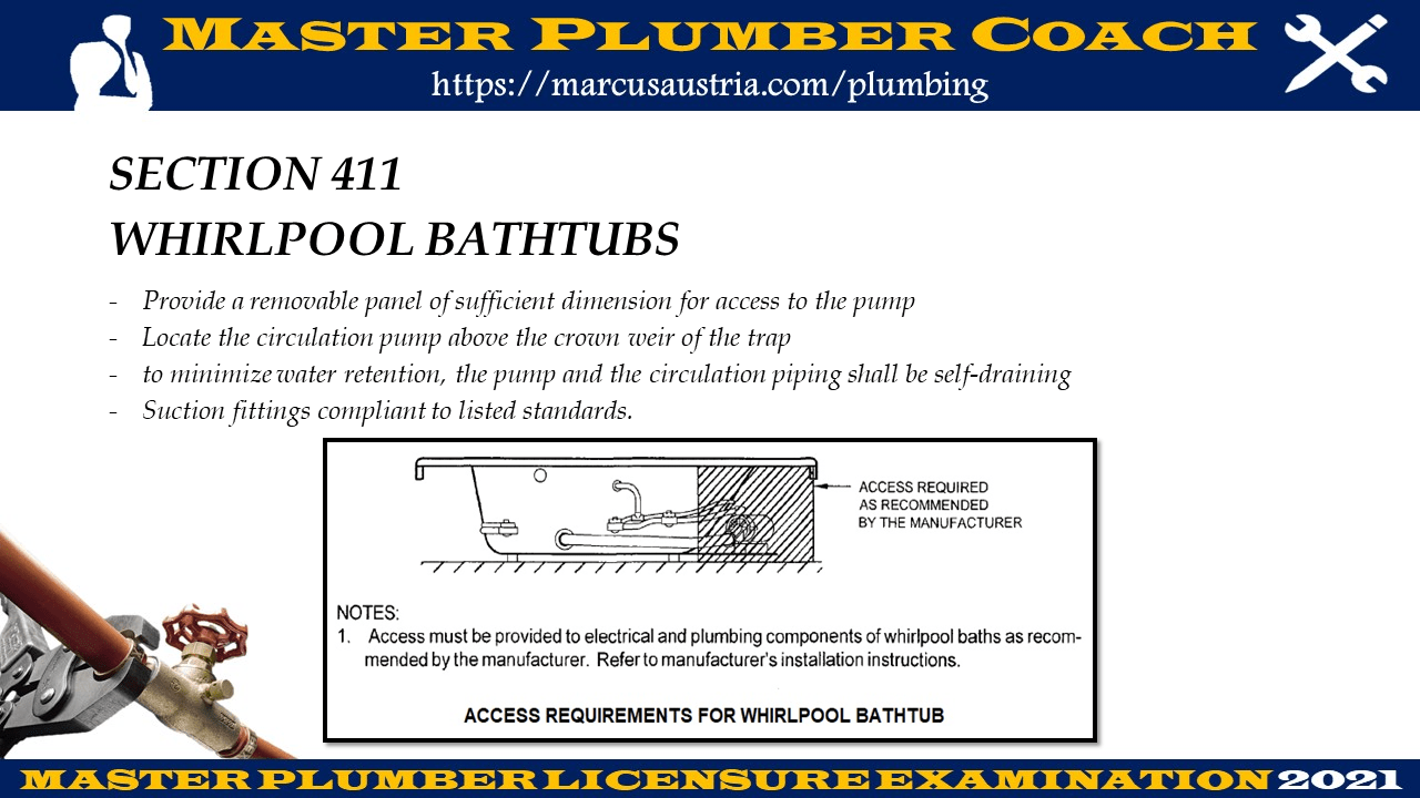 Chapter 4 Plumbing Fixtures EASY ENGINEERING