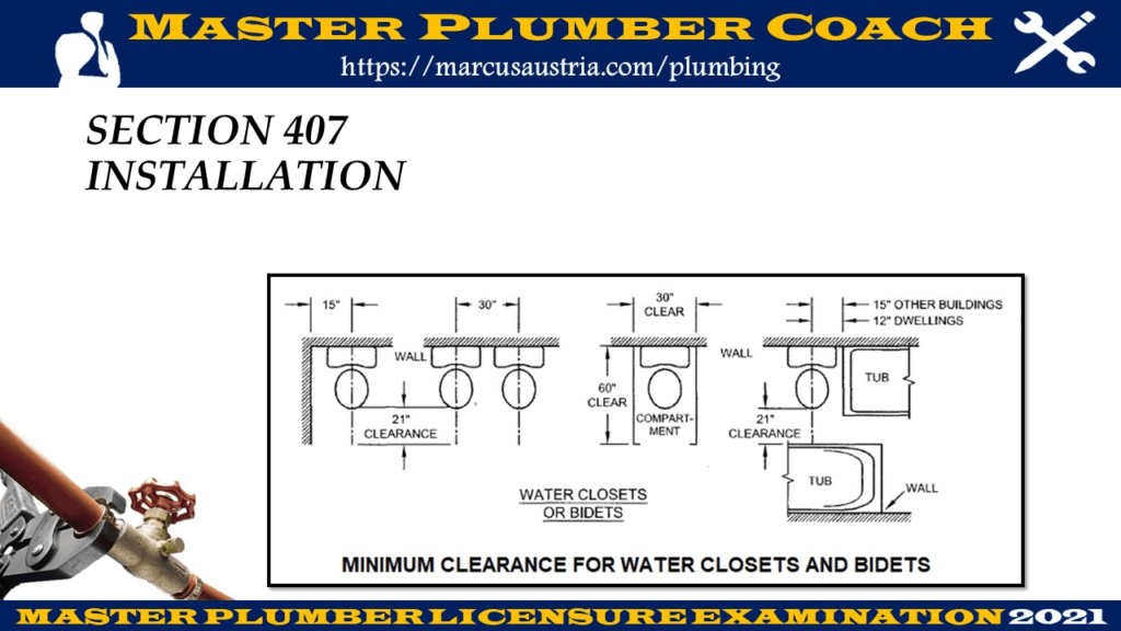 Chapter 4 Plumbing Fixtures EASY ENGINEERING
