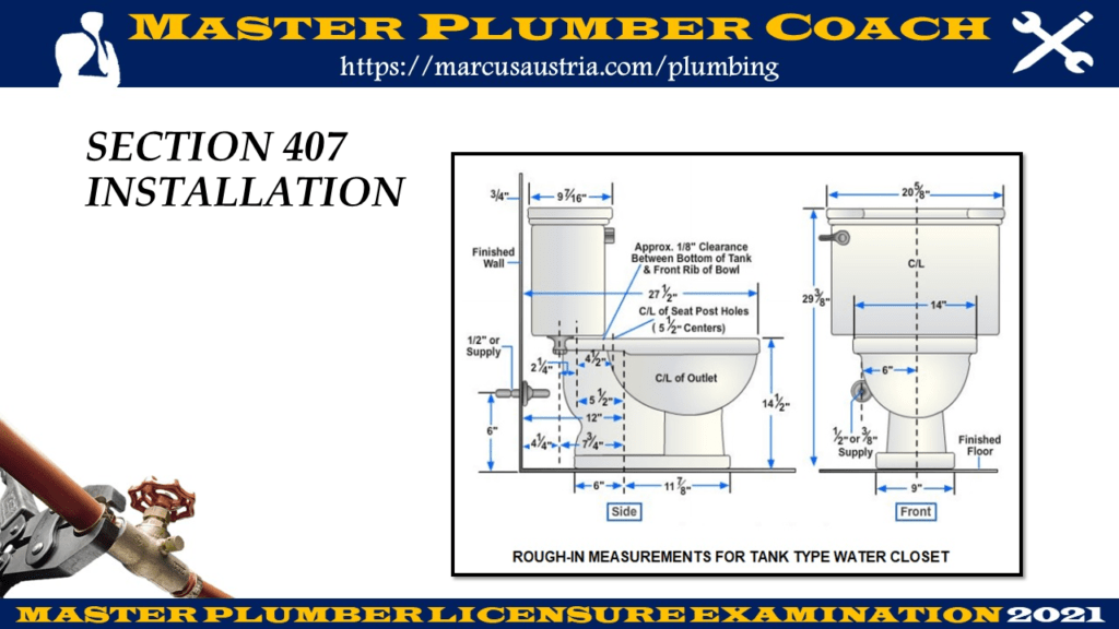 Chapter 4 Plumbing Fixtures EASY ENGINEERING