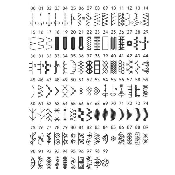 Ompelukone Janome DC6100