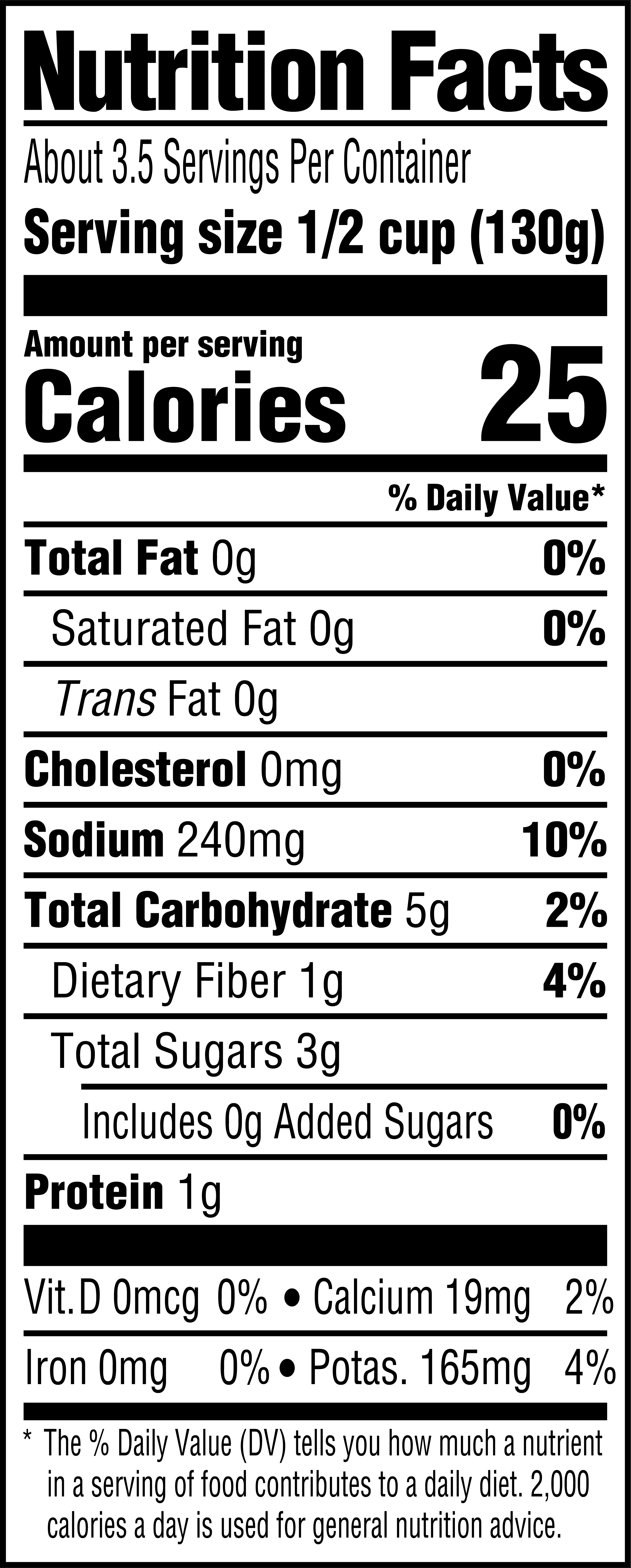 Diced Rutabaga Margaret Holmes