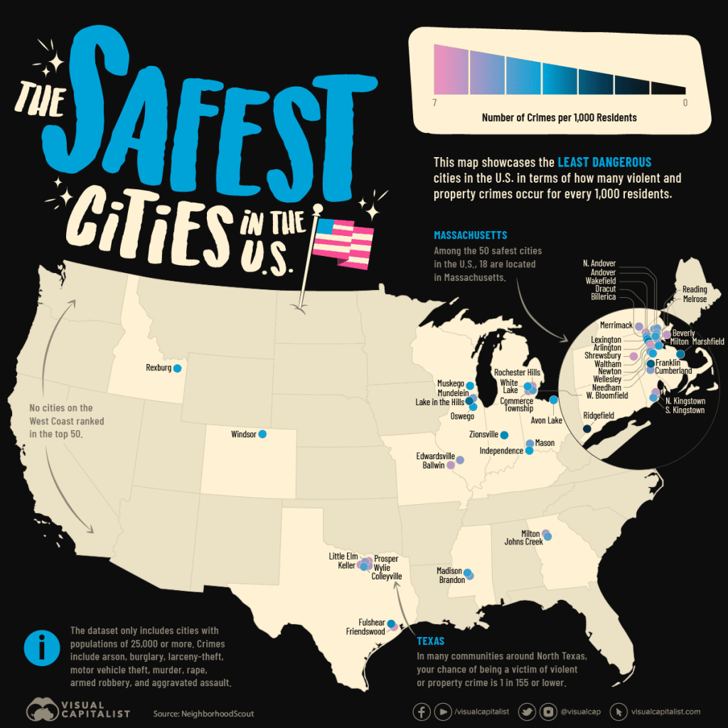 Did You Know That Massachusetts Is The Safest State? Margolis Bloom