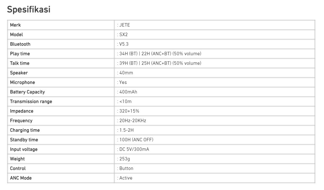 JETE SX2 Series, Rekomendasi Brand Headphone Murah dan Trendy dengan Kualitas Sangat Bagus