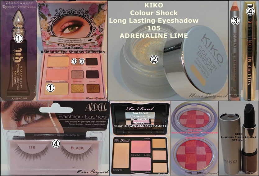 Kiko Colour Shock Long Lasting Eyeshadow 105 Adrenaline Lime | Maria Bergmark 567_x_834_jpg