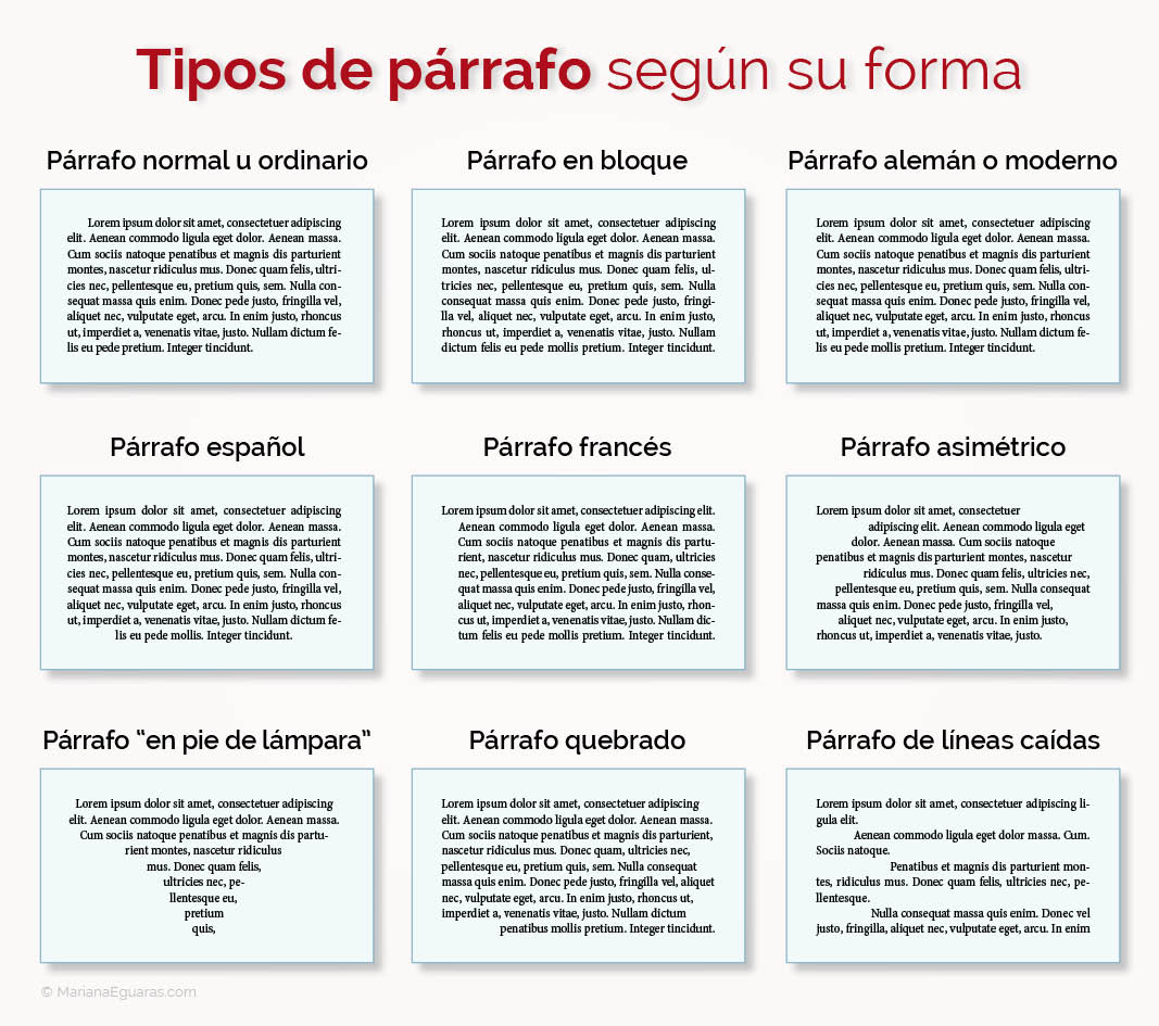 Distintos tipos de párrafo y en qué clase de textos usarlos