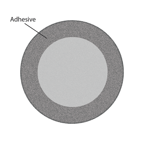 Lamination Adhesive Laminating Capabilities Marian Inc.