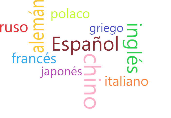Spanish text translation