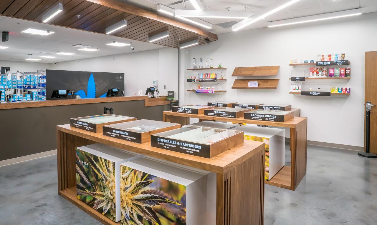 Marijuana Retail Report