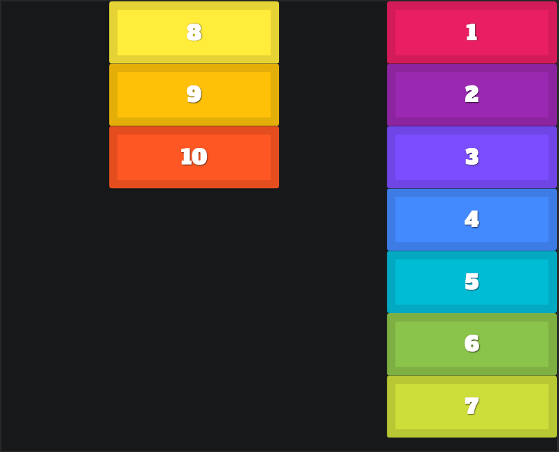 Flexbox Visual Guide Tutorial Learn the basics of CSS Flexbox Module