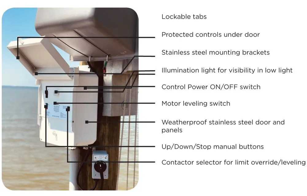 LiftPower LP302L Remote Boatlift Control Marina Electrical Equipment