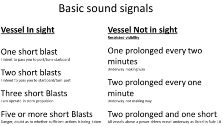 Rules Of The Road, Series Vii | Boat Oregon