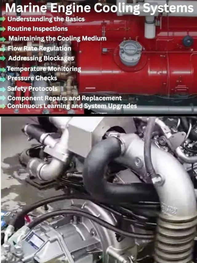 Marine Fitter Job Description » MARINE ENGINEERING AT A GLANCE