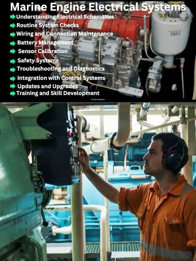 Marine Fitter Job Description » MARINE ENGINEERING AT A GLANCE